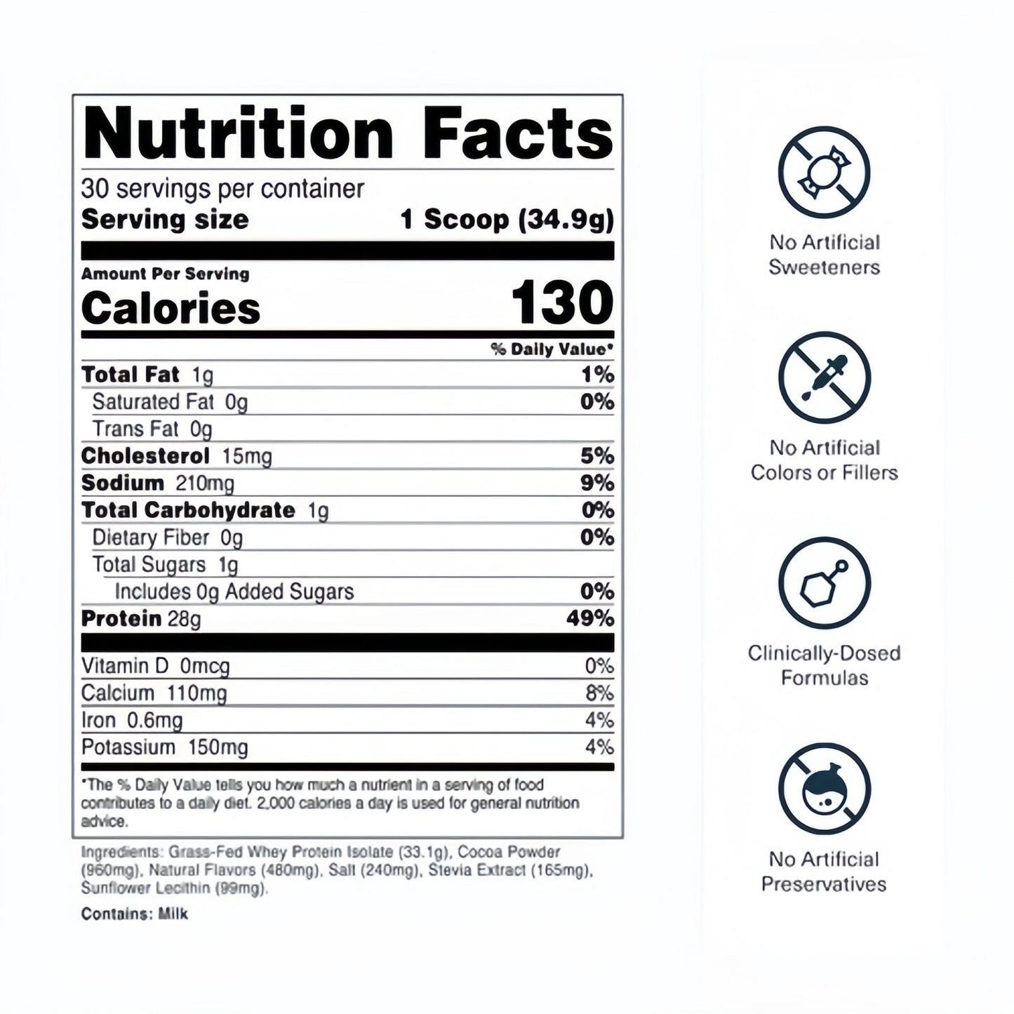 Transparent Labs Grass-Fed Whey Protein Isolate - Naturally Flavored, Gluten Free Whey Protein Powder with 28g of Protein per Serving & 9 Amino Acids - 30 Servings, Chocolate Peanut Butter