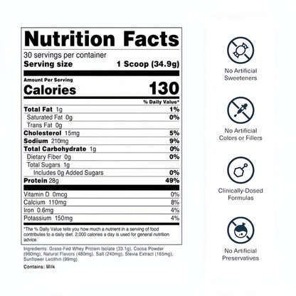 Transparent Labs Grass-Fed Whey Protein Isolate - Naturally Flavored, Gluten Free Whey Protein Powder with 28g of Protein per Serving & 9 Amino Acids - 30 Servings, Chocolate Peanut Butter